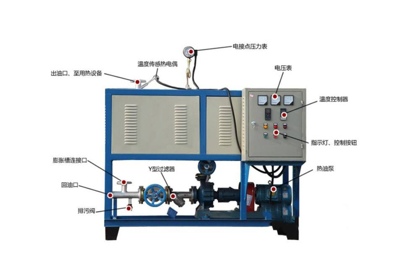 導熱油加熱器